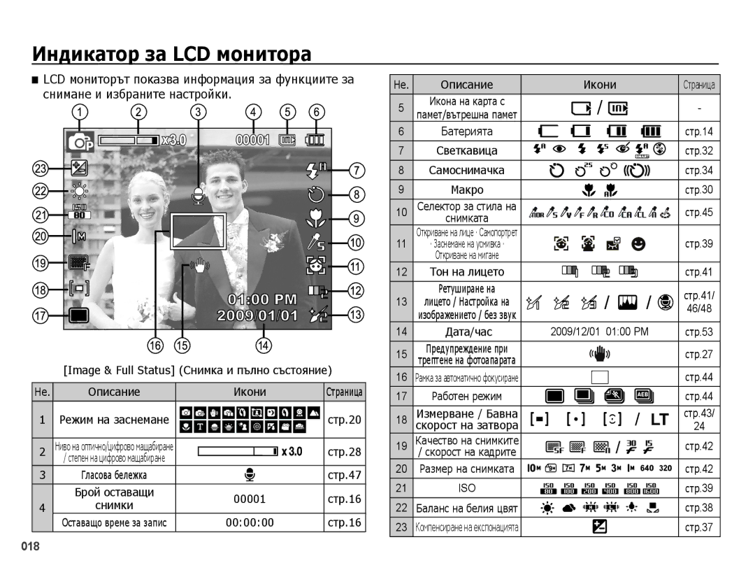 Samsung EC-PL50ZSBP/RU, EC-PL50ZSBP/E3, EC-PL50ZPBP/E3, EC-PL50ZABP/E3, EC-PL50ZBBP/E3 manual Снимане и избраните настройки 