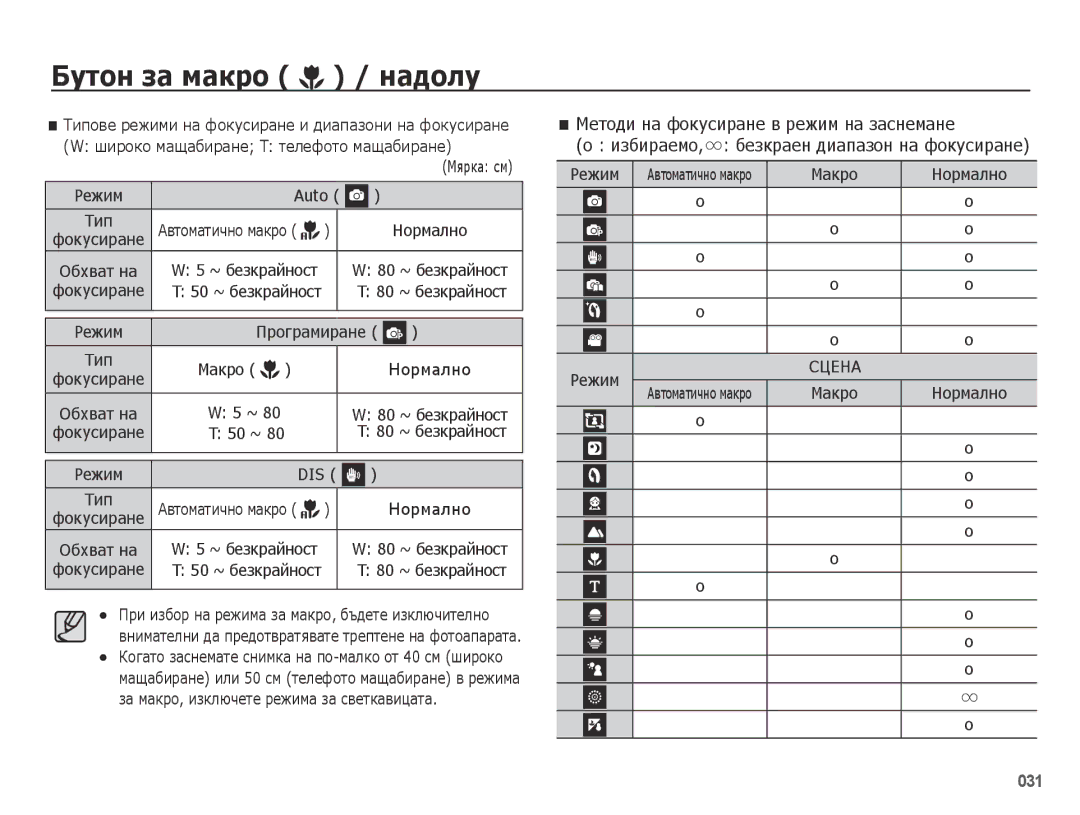 Samsung EC-PL50ZABP/E3, EC-PL50ZSBP/E3, EC-PL50ZPBP/E3 Бутон за макро / надолу, Методи на фокусиране в режим на заснемане 