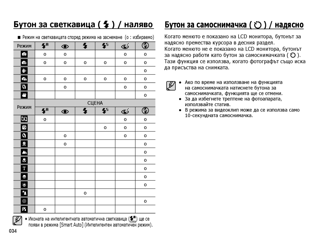 Samsung EC-PL50ZSBP/E3, EC-PL50ZPBP/E3, EC-PL50ZABP/E3, EC-PL50ZBBP/E3, EC-PL50ZSBP/RU manual Бутон за светкавица Наляво, Ще се 