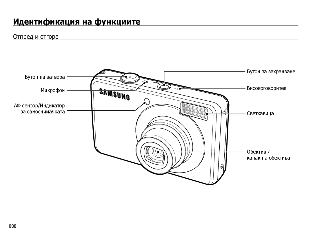 Samsung EC-PL50ZSBP/RU, EC-PL50ZSBP/E3, EC-PL50ZPBP/E3, EC-PL50ZABP/E3 manual Идентификация на функциите, Отпред и отгоре 