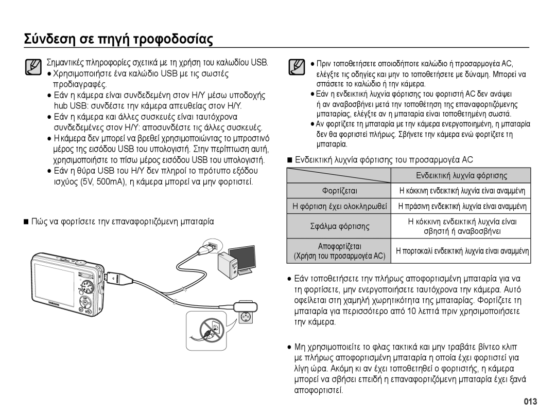 Samsung EC-PL50ZABP/E3, EC-PL50ZSBP/E3, EC-PL50ZPBP/E3 manual Χρησιμοποιήστε ένα καλώδιο USB με τις σωστές προδιαγραφές, 013 