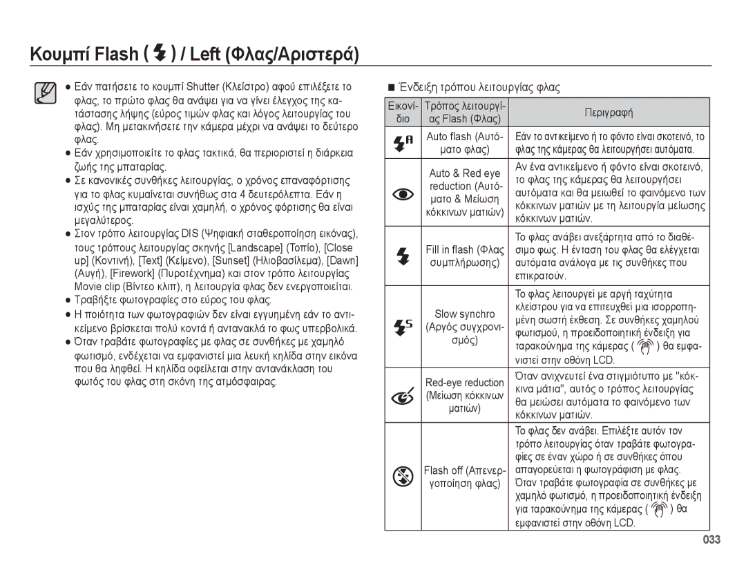 Samsung EC-PL50ZABP/E3, EC-PL50ZSBP/E3 manual Κουμπί Flash / Left Φλας/Αριστερά, Ένδειξη τρόπου λειτουργίας φλας, 033 