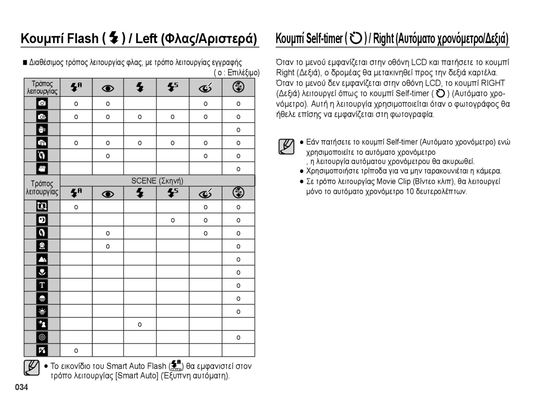 Samsung EC-PL50ZBBP/E3, EC-PL50ZSBP/E3 manual Κουμπί Flash, Θα εμφανιστεί στον, 034, Το εικονίδιο του Smart Auto Flash 