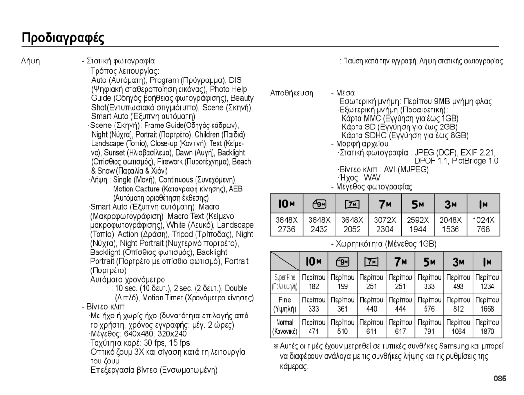 Samsung EC-PL50ZABP/E3, EC-PL50ZSBP/E3, EC-PL50ZPBP/E3, EC-PL50ZBBP/E3 manual 085 