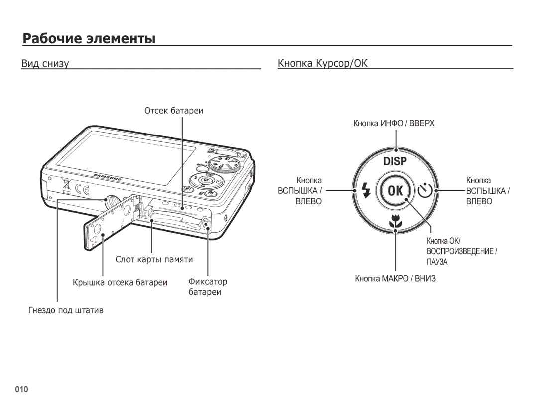 Samsung EC-PL50ZSBA/RU manual ǪȐȌșȕȐȏț ǱȕȖȗȒȈǲțȘșȖȘǶǲ, ɈȺɍɁȺ, ǱȘȣȠȒȈȖȚșȍȒȈȉȈȚȈȘȍȐ ǼȐȒșȈȚȖȘ, ȈȈȚȈȘȍȐ ǪȕȍȏȌȖȗȖȌȠȚȈȚȐȊ 