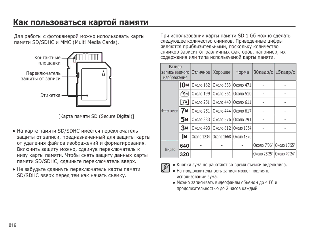 Samsung EC-PL50ZSBA/RU ȘȓȍȌțȦȡȍȍȒȖȓȐȟȍșȚȊȖșȕȐȔȒȖȊǷȘȐȊȍȌȍȕȕȣȍȞȐȜȘȣ, ȦȊȓȧȦȚșȧȗȘȐȉȓȐȏȐȚȍȓȤȕȣȔȐȗȖșȒȖȓȤȒțȒȖȓȐȟȍșȚȊȖ 