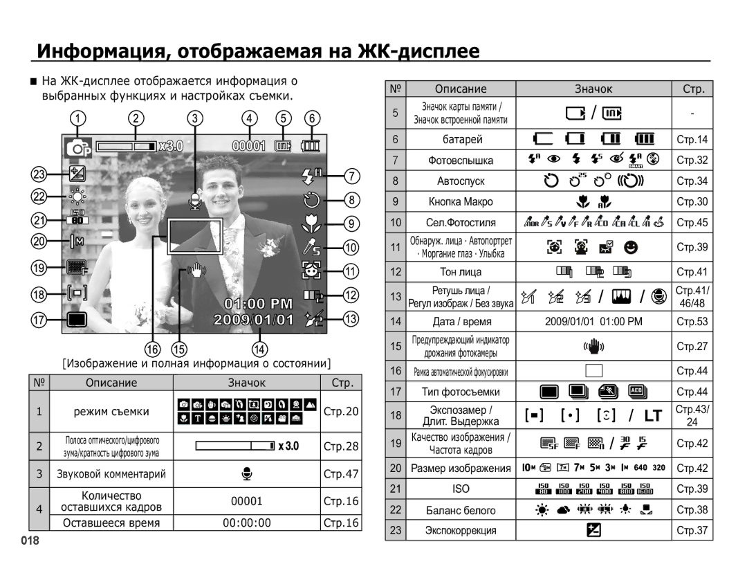 Samsung EC-PL50ZBBP/RU, EC-PL50ZSBP/RU, EC-PL50ZABP/RU, EC-PL50ZPBP/RU manual ǰȕȜȖȘȔȈȞȐȧȖȚȖȉȘȈȎȈȍȔȈȧȕȈǮǲȌȐșȗȓȍȍ 