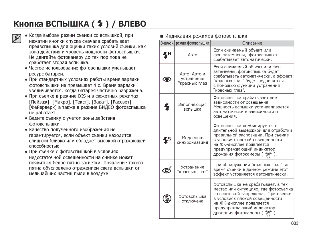 Samsung EC-PL50ZUBP/RU, EC-PL50ZSBP/RU, EC-PL50ZBBP/RU, EC-PL50ZABP/RU, EC-PL50ZPBP/RU, EC-PL50ZSBA/RU Кнопка Вспышка / Влево 