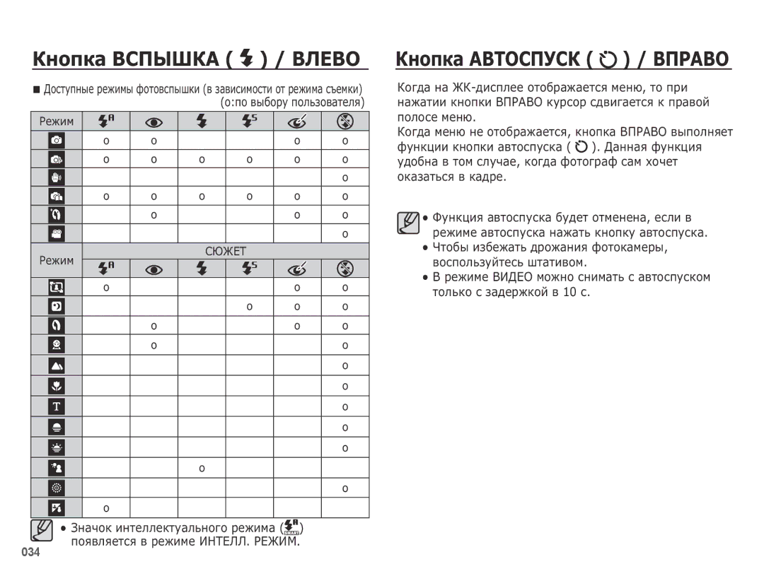 Samsung EC-PL50ZSBA/RU, EC-PL50ZSBP/RU, EC-PL50ZBBP/RU manual ȖȖȧȊȓȧȍȚșȧȊȘȍȎȐȔȍǰǵǺǭǳǳǸǭǮǰǴ, RȗȖȊȣȉȖȘțȗȖȓȤȏȖȊȈȚȍȓȧ 