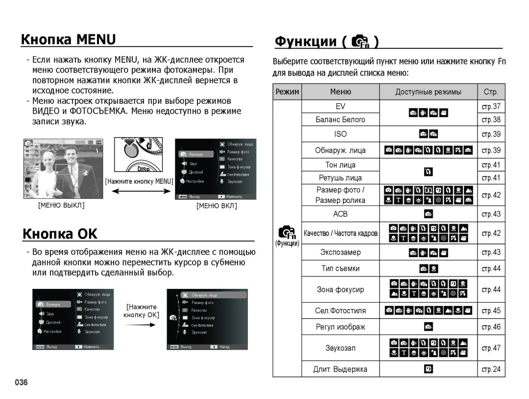 Samsung EC-PL50ZBBP/RU, EC-PL50ZSBP/RU, EC-PL50ZABP/RU manual Доступные режимы, Функции, Тип съемки, Зона фокусир, Звукозап 