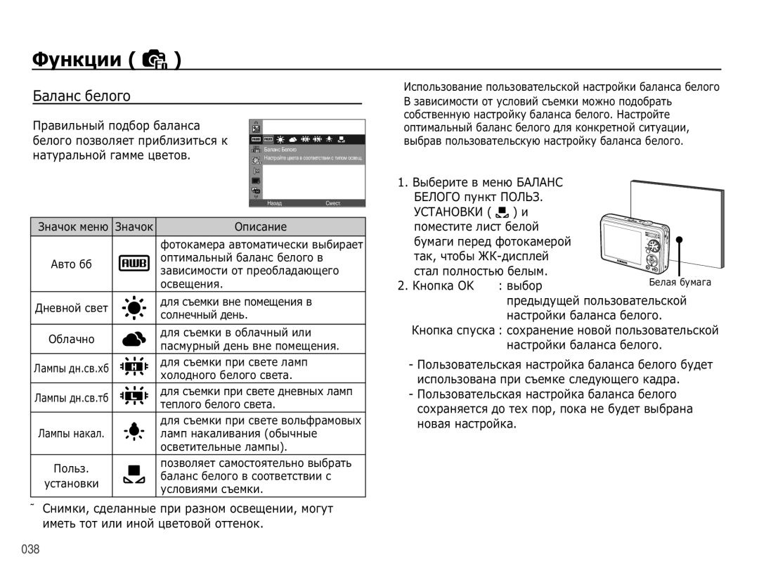 Samsung EC-PL50ZPBP/RU, EC-PL50ZSBP/RU, EC-PL50ZBBP/RU, EC-PL50ZABP/RU ǼțȕȒȞȐȐ , ǨȈȓȈȕșȉȍȓȖȋȖ, ǺǹǺǨǵǶǪǲǰ Ȑ 