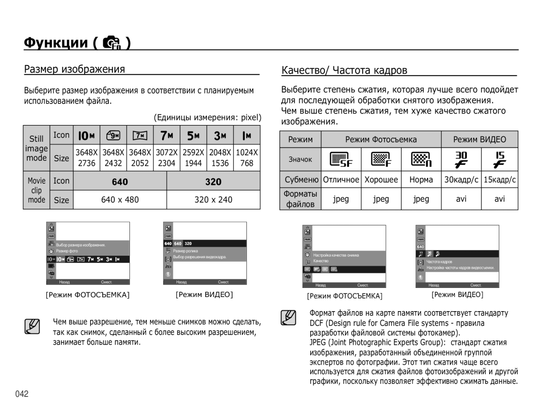 Samsung EC-PL50ZBBP/RU manual , ǸȈȏȔȍȘȐȏȖȉȘȈȎȍȕȐȧ, ǾȍȔȊȣȠȍșȚȍȗȍȕȤșȎȈȚȐȧȚȍȔȝțȎȍȒȈȟȍșȚȊȖșȎȈȚȖȋȖ, ȐȏȖȉȘȈȎȍȕȐȧ 