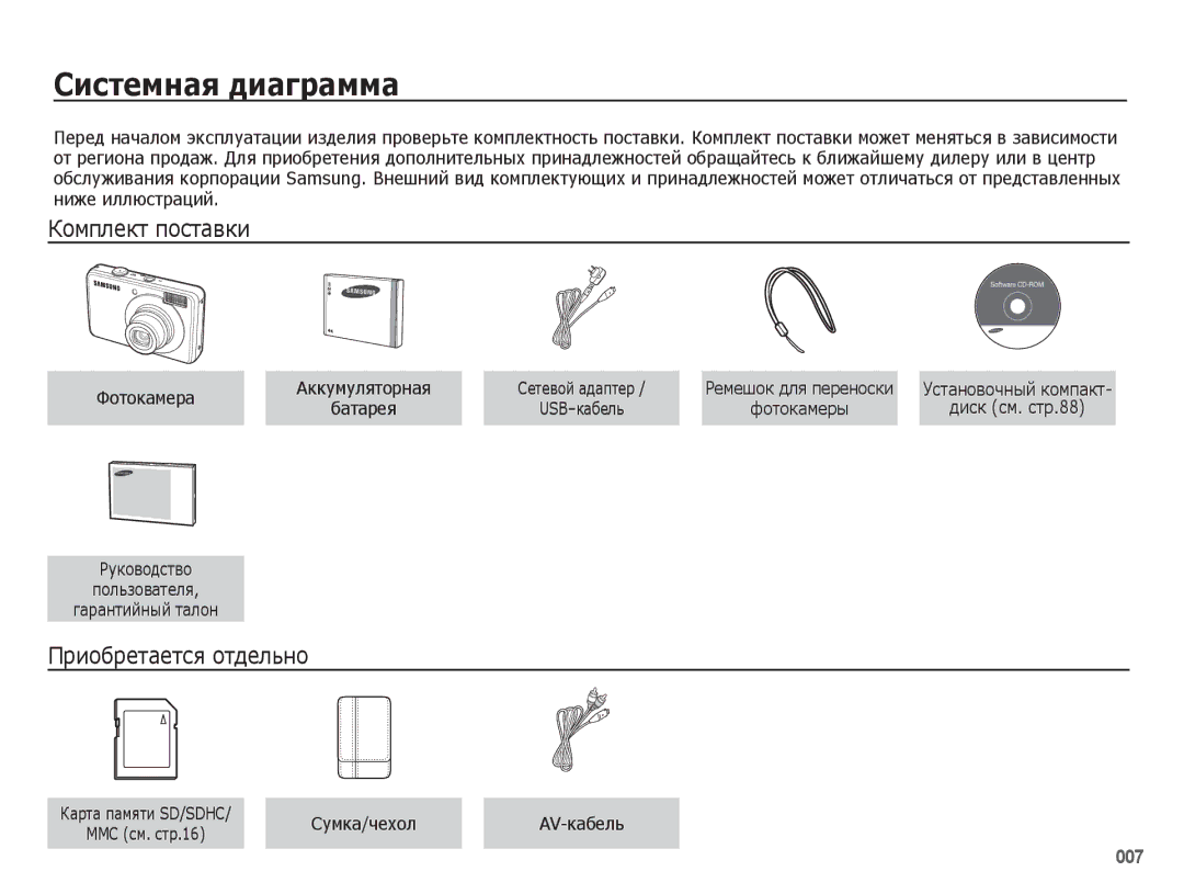 Samsung EC-PL50ZABP/RU, EC-PL50ZSBP/RU, EC-PL50ZBBP/RU, EC-PL50ZPBP/RU, EC-PL50ZUBP/RU, EC-PL50ZSBA/RU Системная диаграмма 