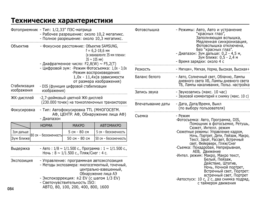 Samsung EC-PL50ZBBP/RU, EC-PL50ZSBP/RU, EC-PL50ZABP/RU, EC-PL50ZPBP/RU, EC-PL50ZUBP/RU manual ǺȍȝȕȐȟȍșȒȐȍȝȈȘȈȒȚȍȘȐșȚȐȒȐ 