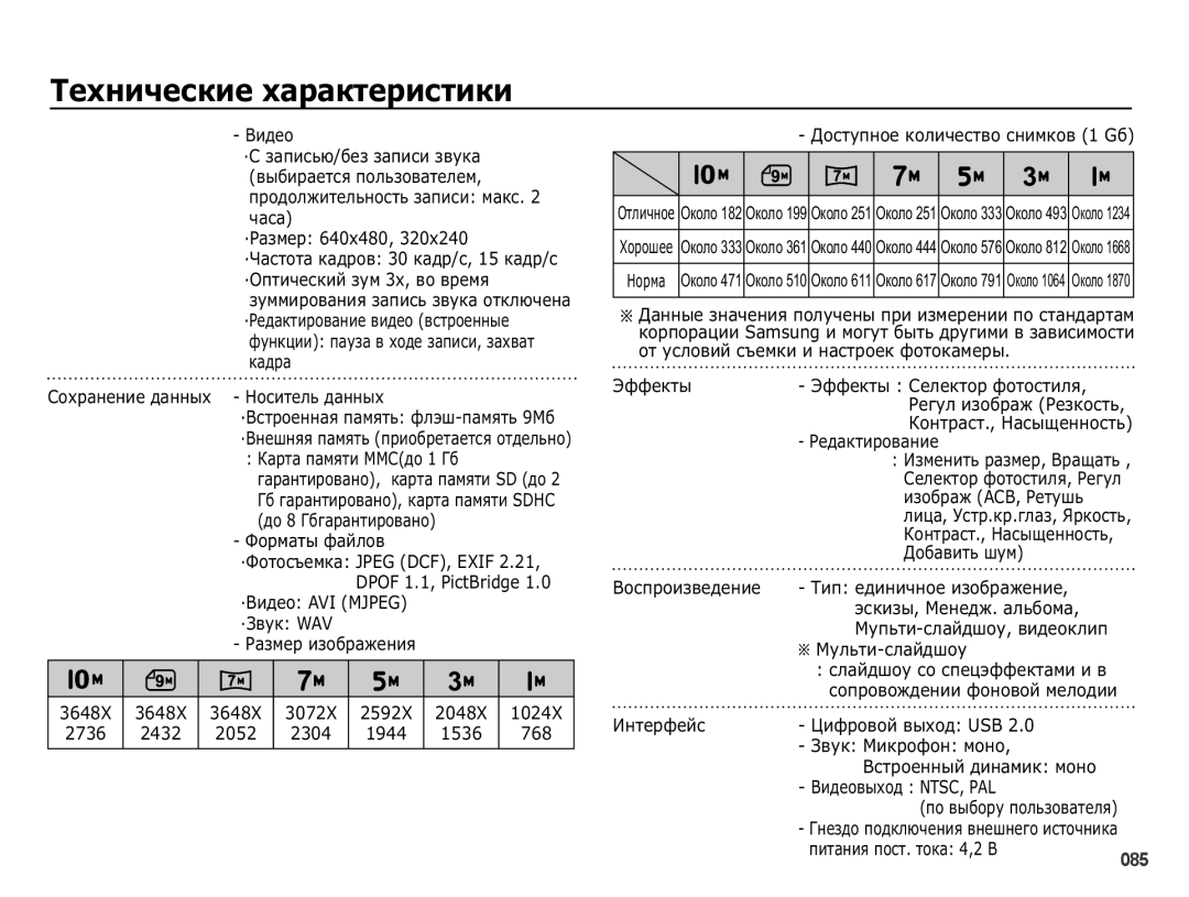 Samsung EC-PL50ZABP/RU ǪȐȌȍȖ, āǹȏȈȗȐșȤȦȉȍȏȏȈȗȐșȐȏȊțȒȈ, ȊȣȉȐȘȈȍȚșȧȗȖȓȤȏȖȊȈȚȍȓȍȔ, ȞȈșȈ, ǼȖȘȔȈȚȣȜȈȑȓȖȊ 