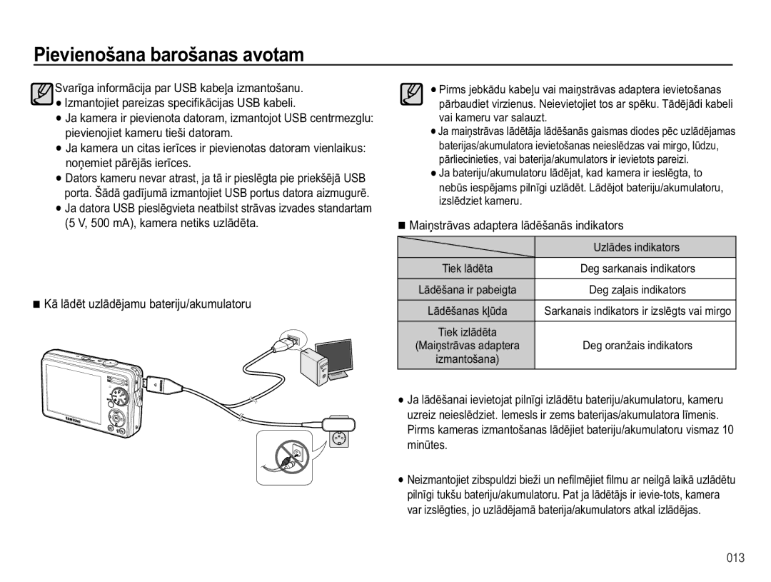 Samsung EC-PL50ZABP/RU manual .ƗOɨgɲwXoɨgɲmdpxEdwhulmxDnxpxodwrux, 0DLƼVWUƗYDVDGDSWHUDOƗGƝãDQƗVLQGLNDWRUV 