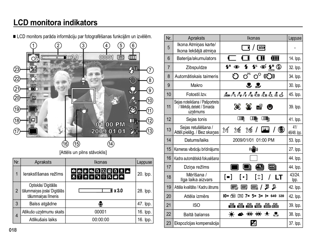 Samsung EC-PL50ZBBP/RU, EC-PL50ZSBP/RU, EC-PL50ZABP/RU manual , Nrqdv Dssxvh, DovvDwjɨgqh, ,  