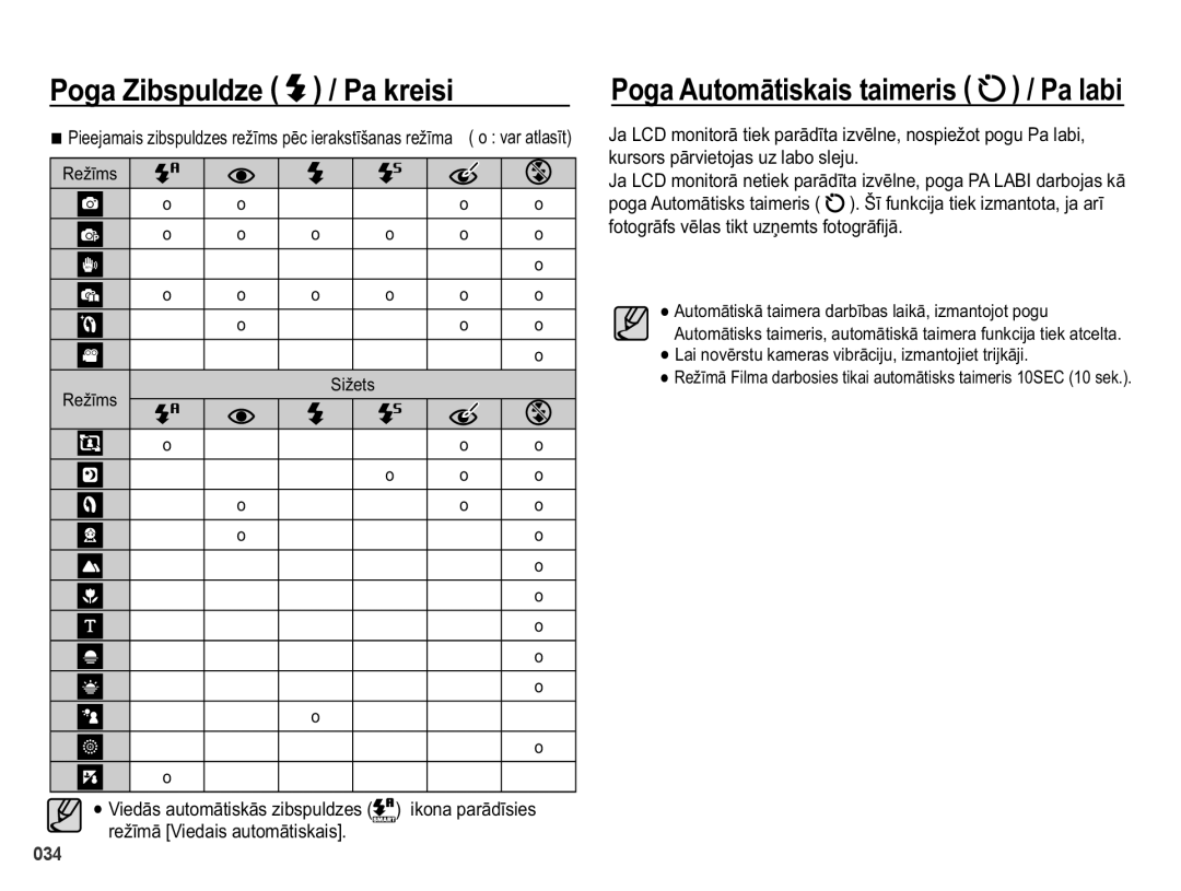 Samsung EC-PL50ZABP/RU, EC-PL50ZSBP/RU NxuvruvSɨuylhwrmdvXOderVohmx, IrwrjuɨivYɲodvWlnwXƽhpwvIrwrjuɨ¿Mɨ, 5HåƯPV 