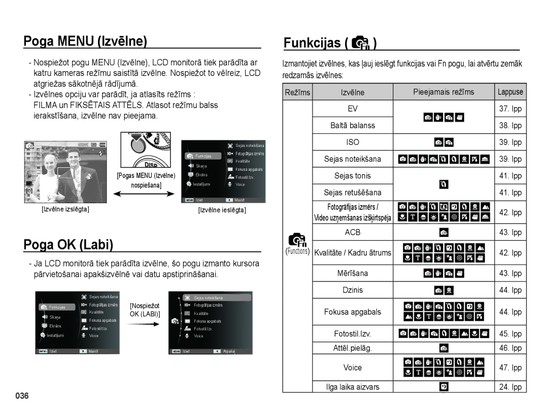 Samsung EC-PL50ZBBP/RU, EC-PL50ZSBP/RU, EC-PL50ZABP/RU manual Poga Menu Izvēlne, Poga OK Labi, Funkcijas, Pieejamais režīms 