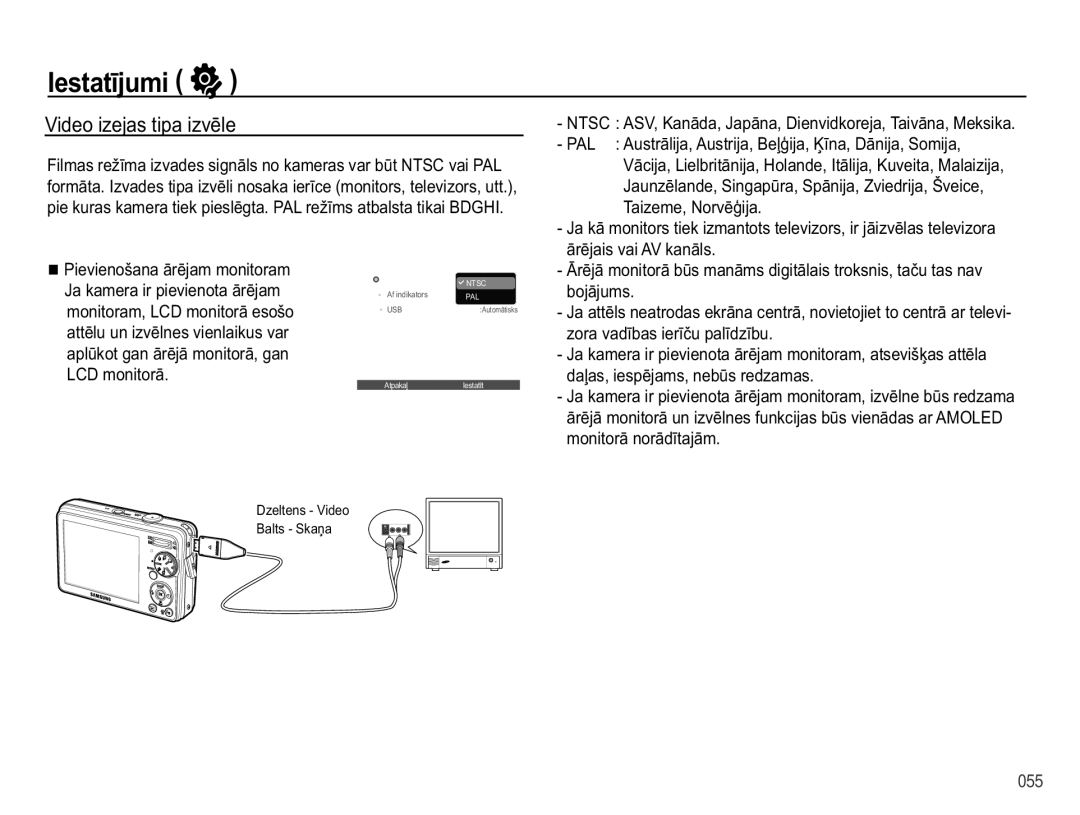 Samsung EC-PL50ZABP/RU, EC-PL50ZSBP/RU manual 9LGHRLHMDVWLSDLYƝOH, PrqlwruɨQruɨgưwdmɨp, HOWHQV9LGHR DOWV6NDƼD 