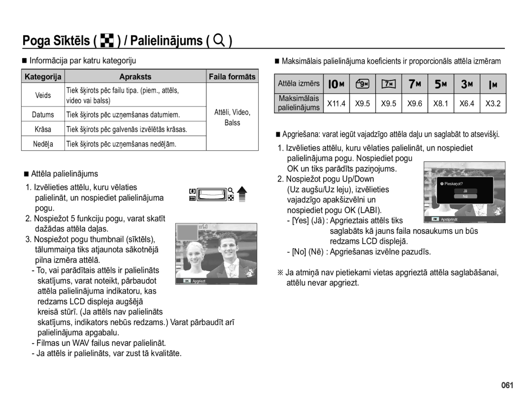 Samsung EC-PL50ZABP/RU, EC-PL50ZSBP/RU manual 3RJD6ƯNWƝOVº3DOLHOLQƗMXPVí, ,QirupɨflmdSduNdwuxNdwhjrulmx 