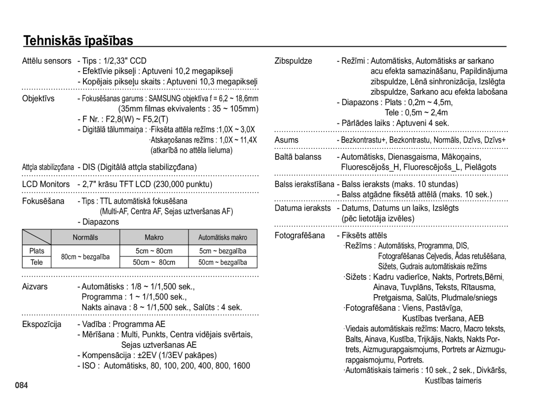 Samsung EC-PL50ZBBP/RU, EC-PL50ZSBP/RU, EC-PL50ZABP/RU manual 7HKQLVNƗVƯSDãƯEDV 