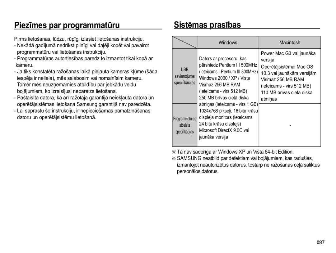 Samsung EC-PL50ZBBP/RU, EC-PL50ZSBP/RU manual 3LHƯPHVSDUSURJUDPPDWǌUX, 6LVWƝPDVSUDVƯEDV, Ndphux, ShuvrqɨorvGdwruxv 