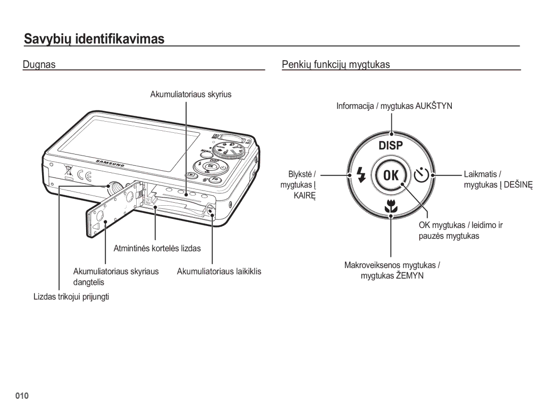 Samsung EC-PL50ZABP/RU, EC-PL50ZSBP/RU, EC-PL50ZBBP/RU manual Xjqdv, 3HQNLǐIXQNFLMǐP\JWXNDV 