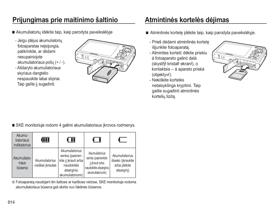 Samsung EC-PL50ZSBP/RU, EC-PL50ZBBP/RU manual IrwrdsdudwdvQhƴvlmxqjld, Qhvxsdlqlrmrwh, QHWDLV\NOLQJDNU\SWLPL7DLS 