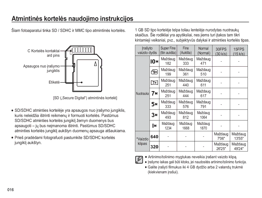 Samsung EC-PL50ZABP/RU, EC-PL50ZSBP/RU, EC-PL50ZBBP/RU manual MXQJLNOƳDXNãW\Q, Mxqjlnolv, 9DLGR, Nolsdv 