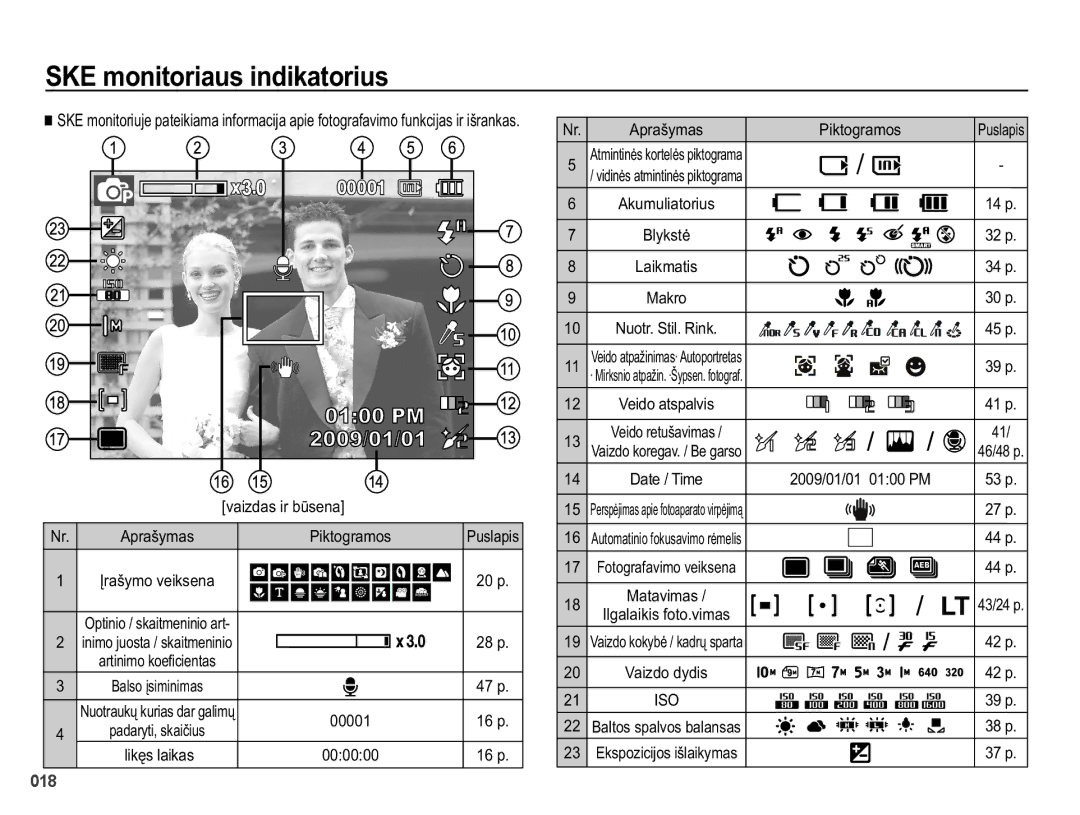 Samsung EC-PL50ZBBP/RU, EC-PL50ZSBP/RU, EC-PL50ZABP/RU manual PrqlwruldxvLqglndwrulxv, YDLGDVLUEǌVHQD@ 