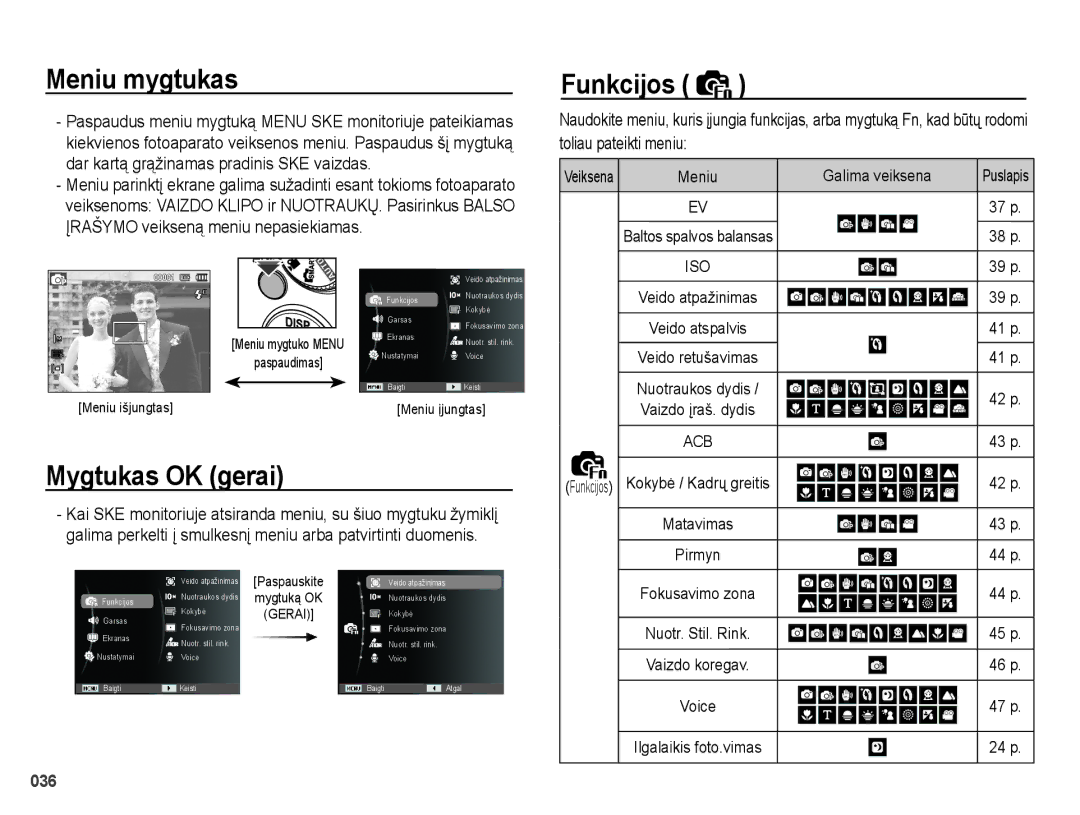 Samsung EC-PL50ZBBP/RU, EC-PL50ZSBP/RU, EC-PL50ZABP/RU manual Meniu mygtukas, Funkcijos, Mygtukas OK gerai 