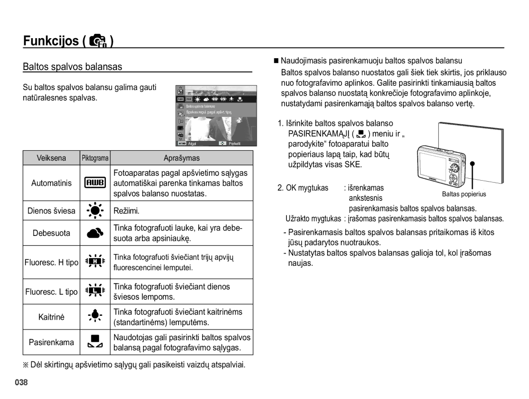 Samsung EC-PL50ZSBP/RU, EC-PL50ZBBP/RU, EC-PL50ZABP/RU DowrvVsdoyrvEdodqvdv, SDURG\NLWH³IRWRDSDUDWXLEDOWR, Qdxmdv 