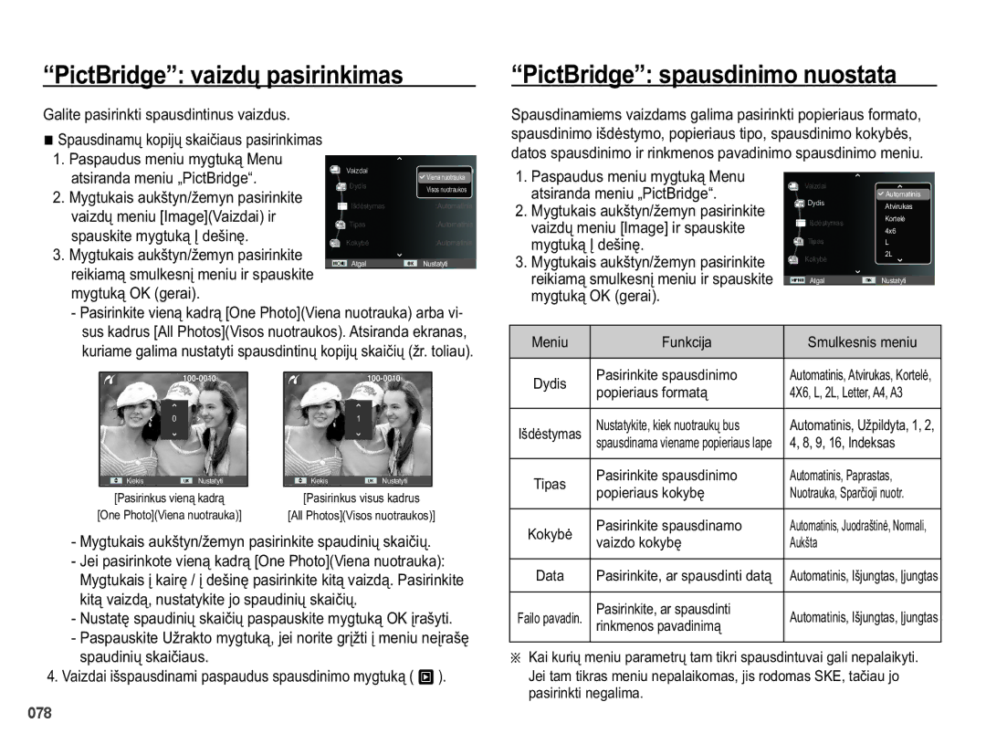 Samsung EC-PL50ZBBP/RU, EC-PL50ZSBP/RU manual DolwhSdvlulqnwlVsdxvglqwlqxvYdlgxv, UHLNLDPąVPXONHVQƳPHQLXLUVSDXVNLWH 