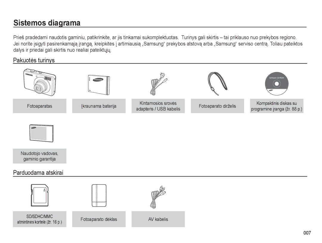 Samsung EC-PL50ZABP/RU, EC-PL50ZSBP/RU, EC-PL50ZBBP/RU manual Sistemos diagrama, Pakuotės turinys, Parduodama atskirai 