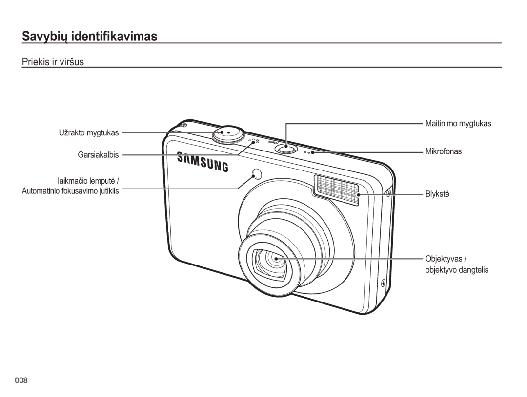 Samsung EC-PL50ZSBP/RU, EC-PL50ZBBP/RU, EC-PL50ZABP/RU manual 6DY\ELǐLGHQWL¿NDYLPDV, 3ULHNLVLUYLUãXV 