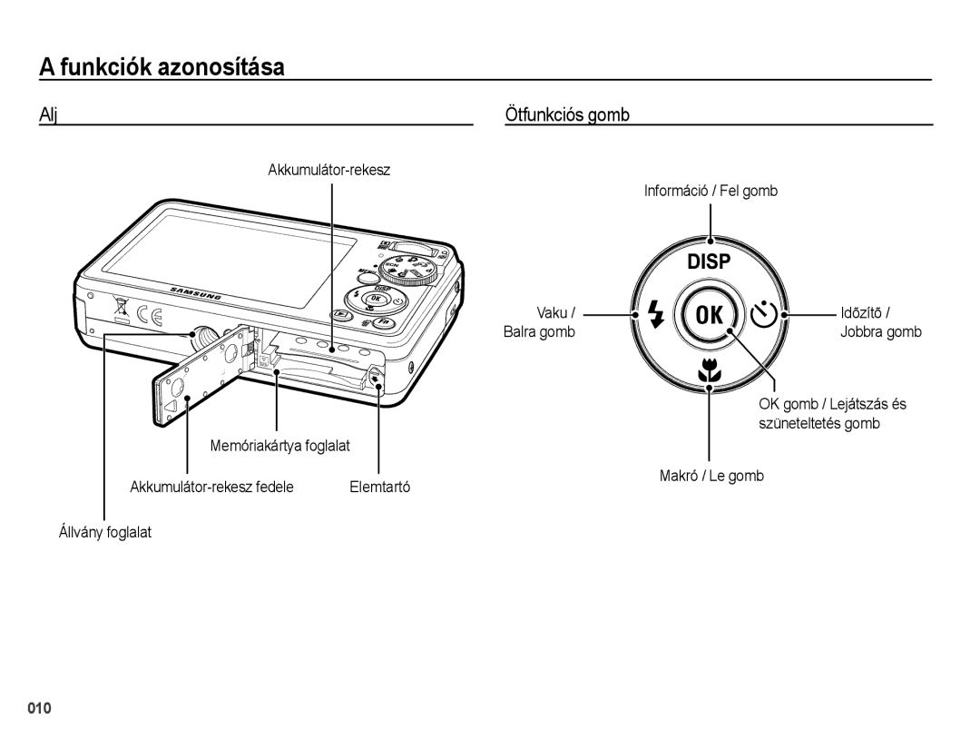 Samsung EC-PL51ZZBPNE1 manual Alj, Ötfunkciós gomb, Állvány foglalat, Információ / Fel gomb Vaku Idõzítõ, Makró / Le gomb 