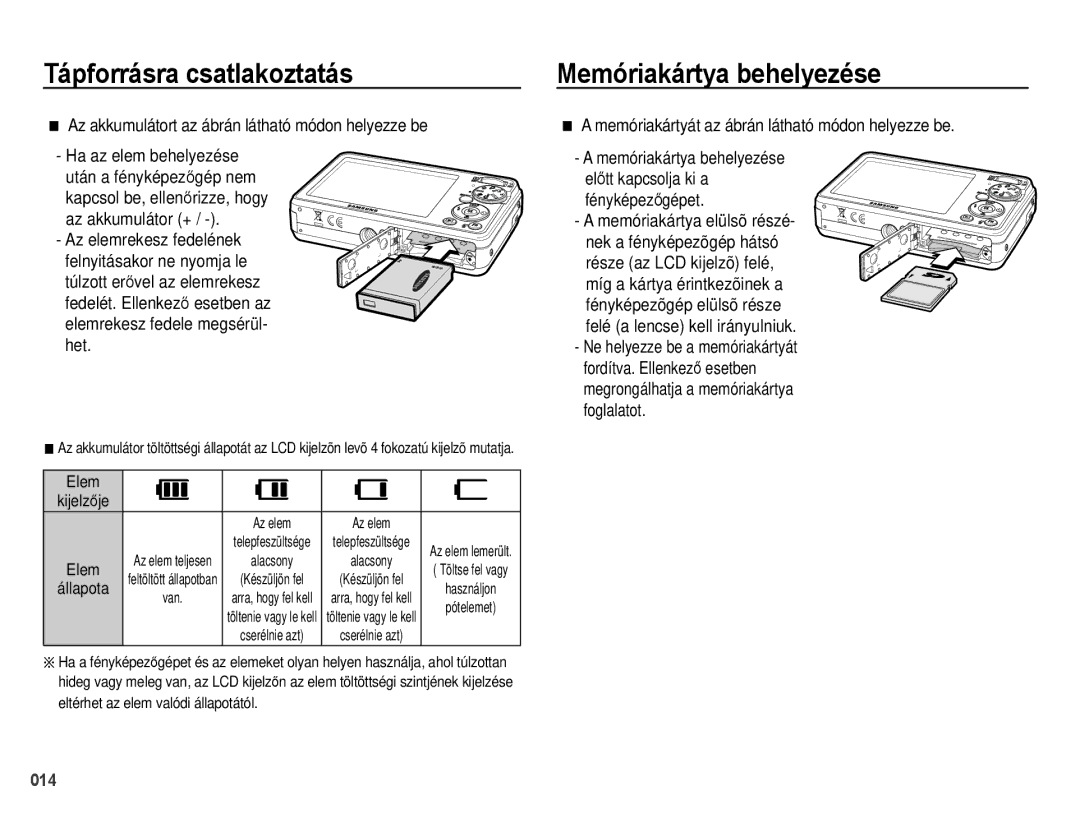 Samsung EC-PL51ZZBPBE3, EC-PL51ZZBPAE1 Memóriakártya behelyezése, Az akkumulátort az ábrán látható módon helyezze be, Elem 