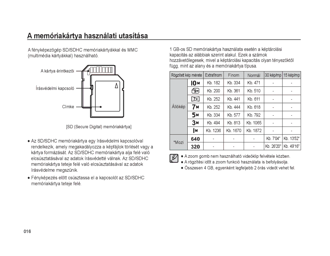 Samsung EC-PL51ZZBPAE3, EC-PL51ZZBPAE1, EC-PL51ZZBPNE1 Kapacitás az alábbiak szerint alakul. Ezek a számok, Állókép Mozi 