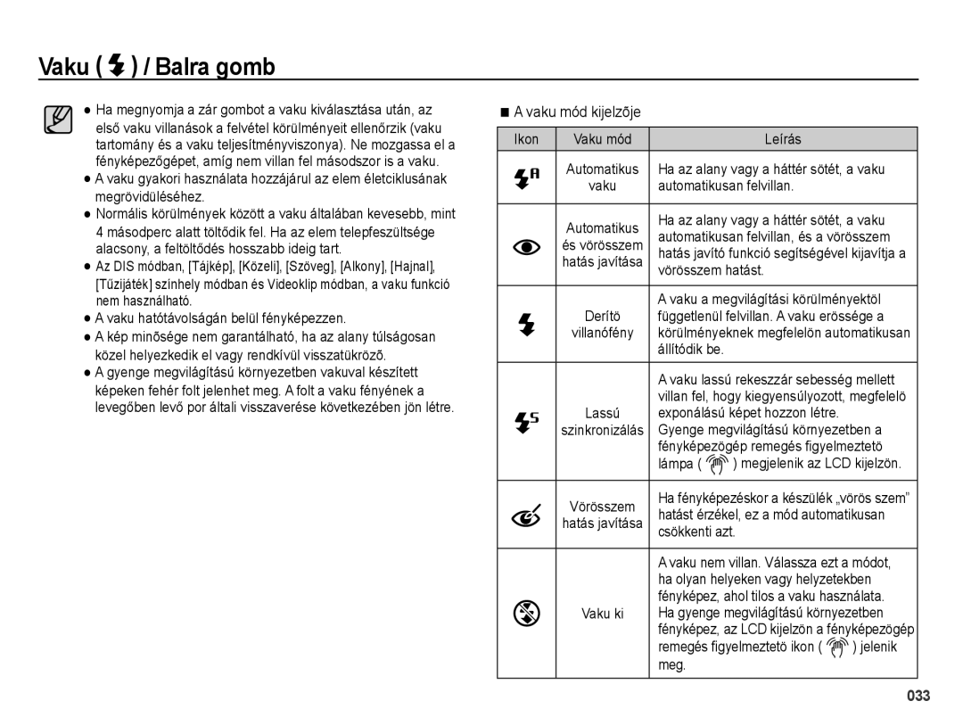 Samsung EC-PL51ZZBPNE3, EC-PL51ZZBPAE1, EC-PL51ZZBPNE1, EC-PL51ZZBPAIT, EC-PL51ZZBPBIT, EC-PL51ZZBPBE3 manual Vaku mód kijelzõje 