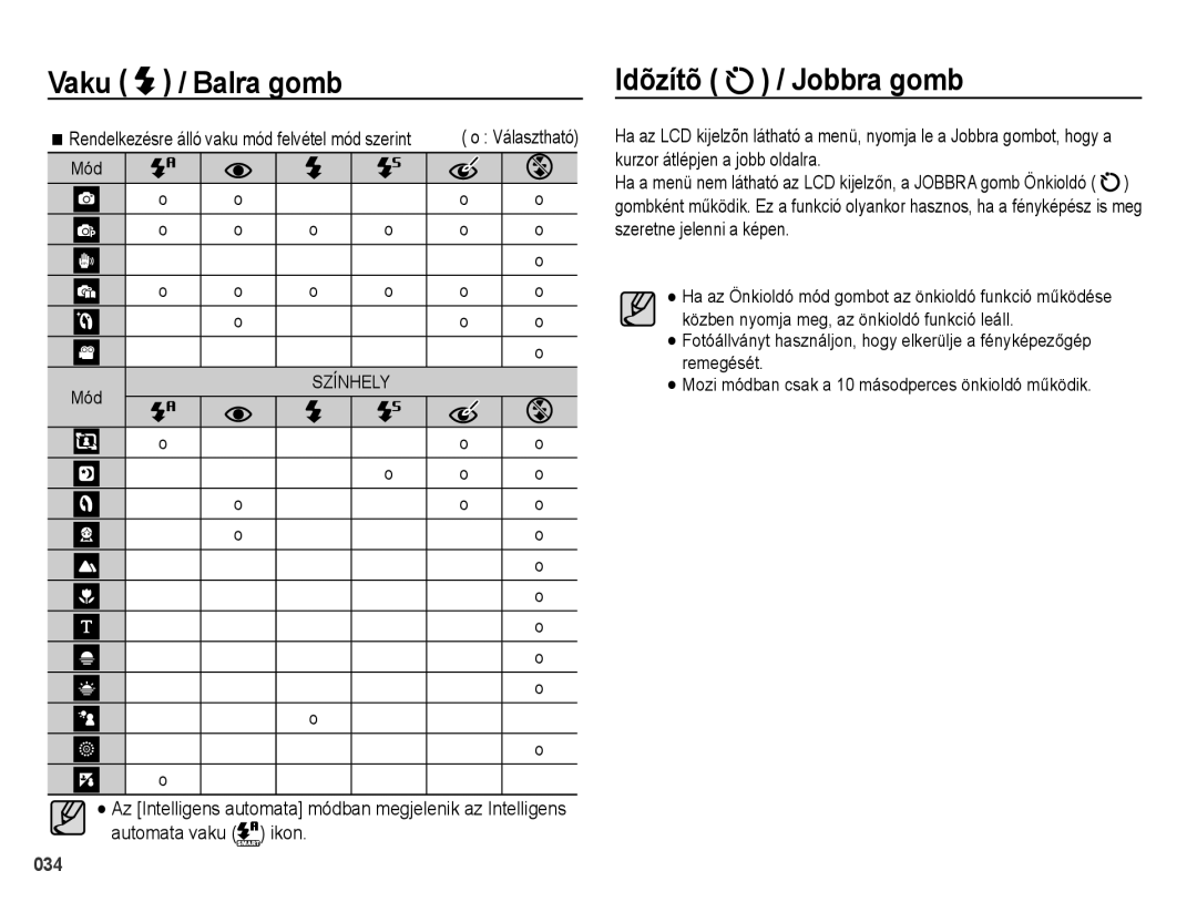 Samsung EC-PL51ZZBPBE3, EC-PL51ZZBPAE1, EC-PL51ZZBPNE1, EC-PL51ZZBPAIT, EC-PL51ZZBPBIT manual Idõzítõ / Jobbra gomb, Mód 