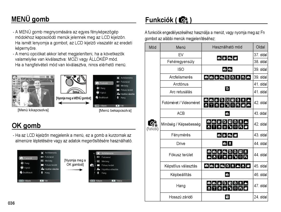 Samsung EC-PL51ZZBPAE3, EC-PL51ZZBPAE1 manual Menü gomb, OK gomb, Funkciók, Gombot az alábbi menük megjelenítéséhez 