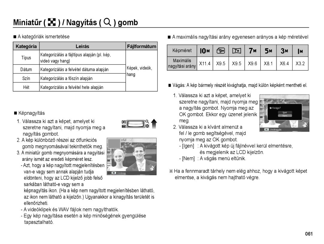 Samsung EC-PL51ZZBPAIT Kategóriák ismertetése, Azt, hogy a kép nagyított megjelenítésben, Sarkában látható-e vagy sem a 