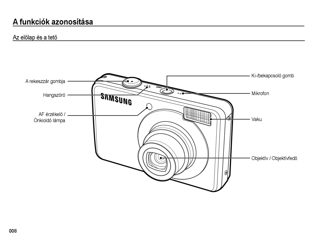 Samsung EC-PL51ZZBPAE2 Funkciók azonosítása, Az előlap és a tető, Rekeszzár gombja Hangszóró AF érzékelő / Önkioldó lámpa 