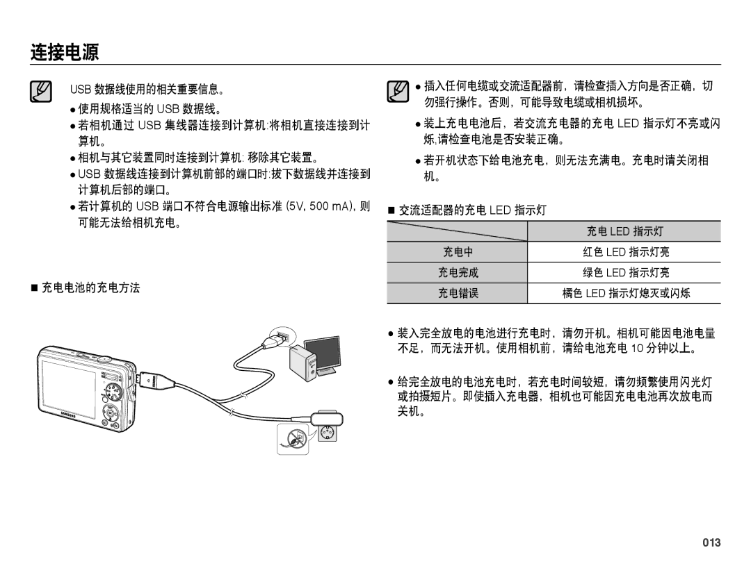 Samsung EC-PL51ZZBPNE3, EC-PL51ZZBPAE1 manual 装上充电电池后，若交流充电器的充电 Led 指示灯不亮或闪 烁,请检查电池是否安装正确。, 交流适配器的充电 Led 指示灯, 013 