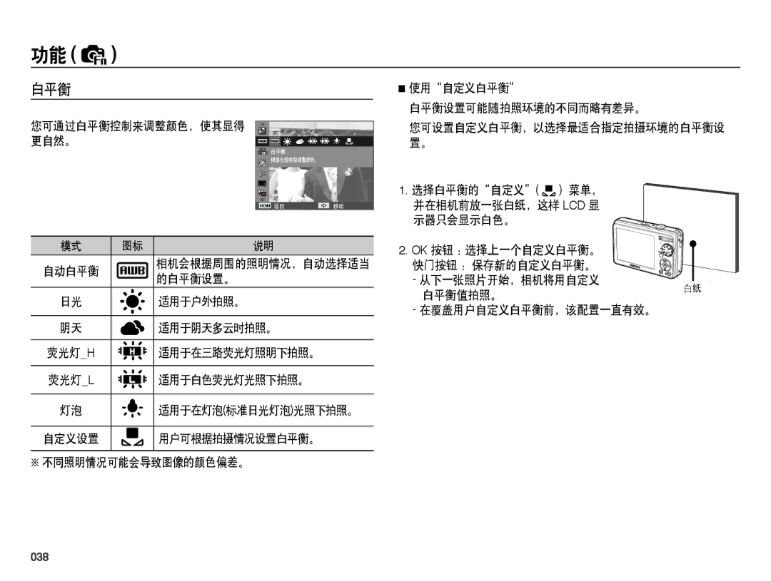 Samsung EC-PL51ZZBPAE2, EC-PL51ZZBPAE1, EC-PL51ZZBPNE1, EC-PL51ZZBPAIT, EC-PL51ZZBPBIT, EC-PL51ZZBPNE3, EC-PL51ZZBPBE3 白平衡, 038 