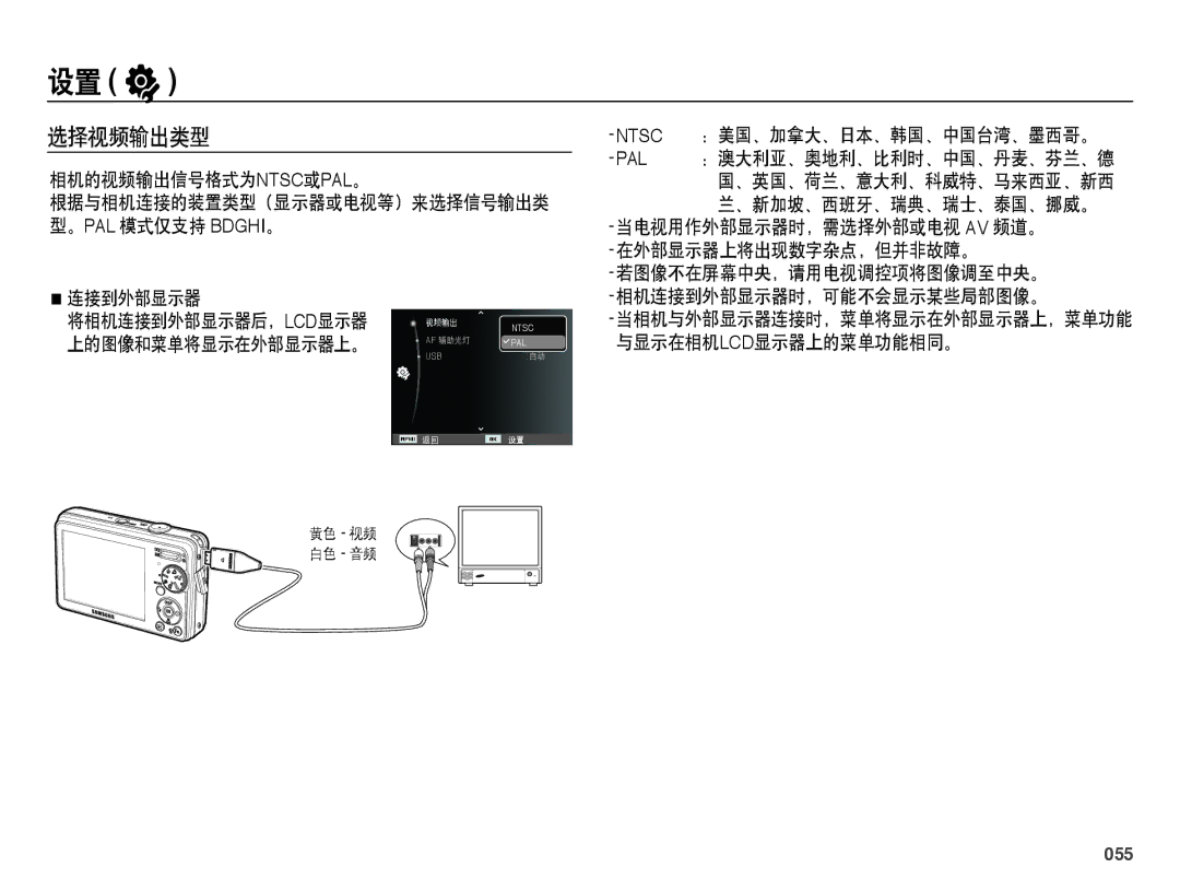 Samsung EC-PL51ZZBPRE3, EC-PL51ZZBPAE1, EC-PL51ZZBPNE1, EC-PL51ZZBPAIT, EC-PL51ZZBPBIT, EC-PL51ZZBPNE3, EC-PL51ZZBPBE3 manual 055 