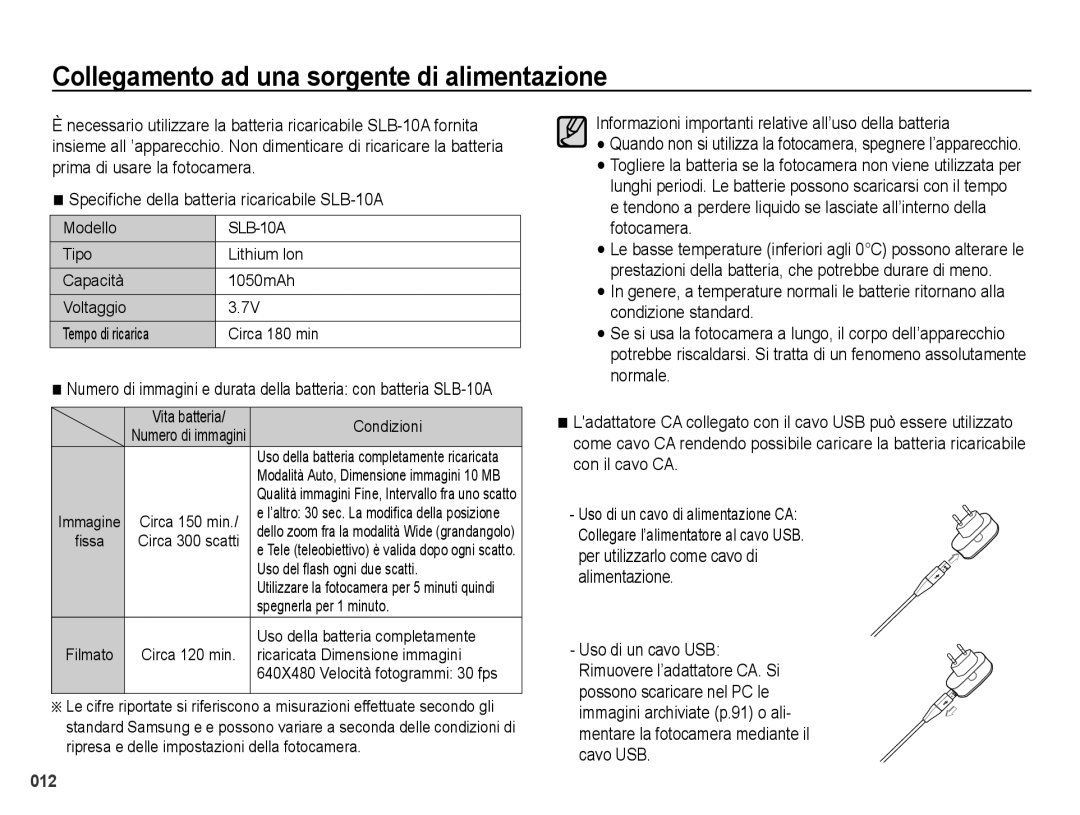 Samsung EC-PL51ZZBPNIT, EC-PL51ZZBPAIT, EC-PL51ZZBPBE1, EC-PL51ZZBPRIT manual Collegamento ad una sorgente di alimentazione 