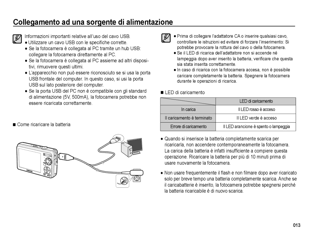 Samsung EC-PL51ZZBPBIT, EC-PL51ZZBPAIT, EC-PL51ZZBPBE1, EC-PL51ZZBPRIT manual Come ricaricare la batteria, LED di caricamento 