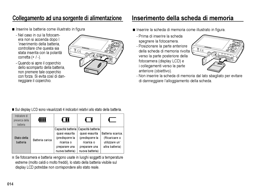 Samsung EC-PL51ZZBPAIT, EC-PL51ZZBPBE1 Inserimento della scheda di memoria, Inserire la batteria come illustrato in ﬁgura 